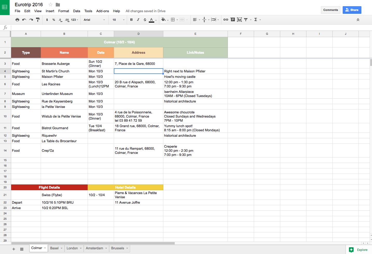 Using Google Sheets And Maps To Plan A Couple Of Tourists